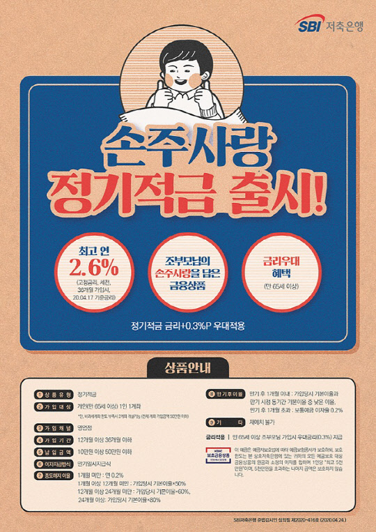 SBI저축은행이 5월 가정의 달 맞아 조부모 고객이 손주들을 위해 목돈 마련할 수 있는 고금리 적금인 '손주사랑 정기적금'을 출시하고 판매를 시작한다.   <SBI저축은행 제공>